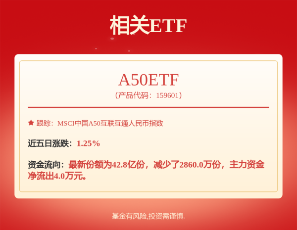 顶级配资 能让东方集团倾家荡产，张宏伟牢底坐穿吗？