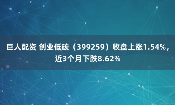 巨人配资 创业低碳（399259）收盘上涨1.54%，近3个月下跌8.62%
